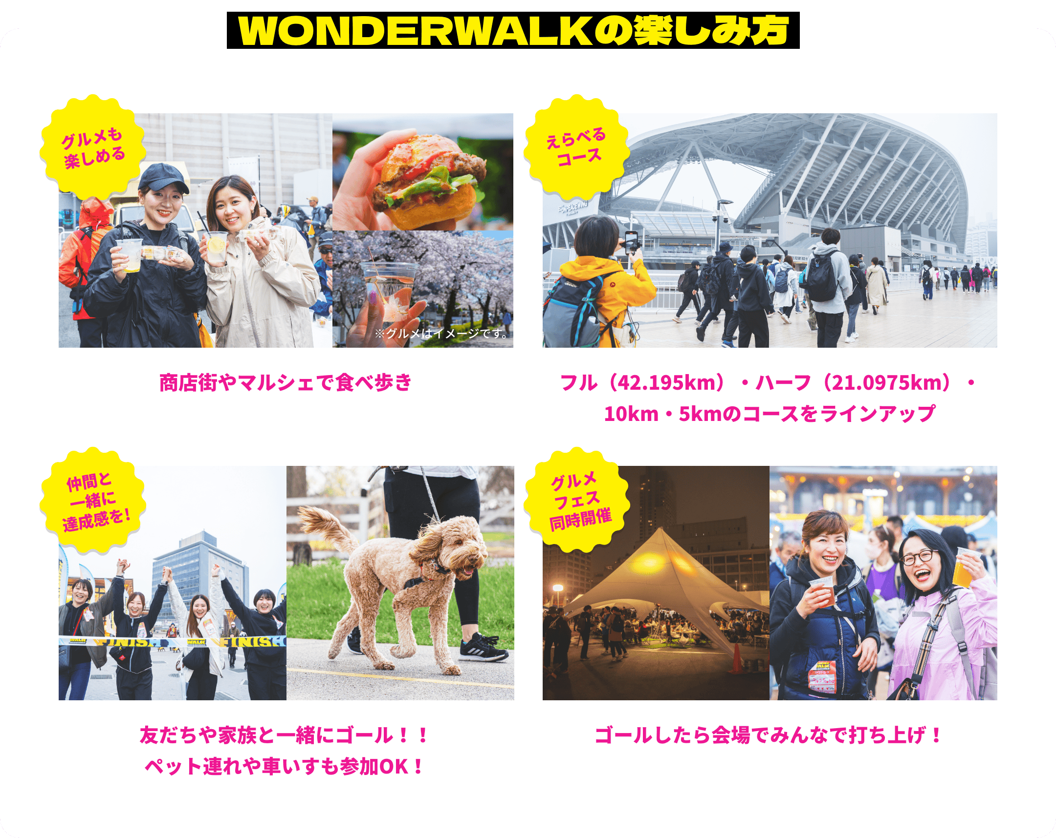 WONDERWALKの楽しみ方