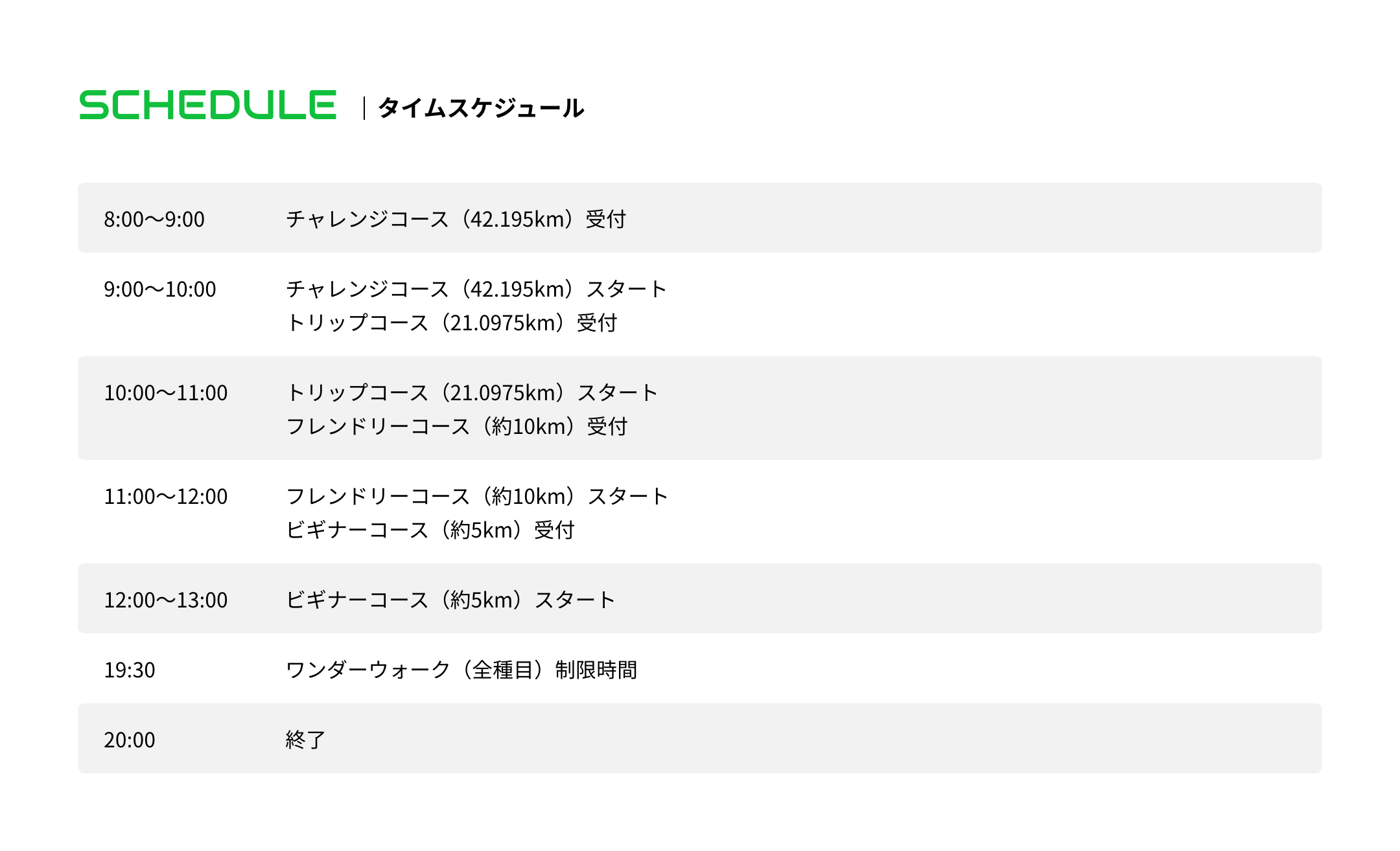 タイムスケジュール